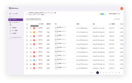 ハイリスクメールだけを一覧化